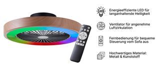 Praktische Fernbedienung –