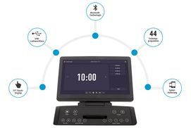 Deine Steuereinheit mit Farb TFT-Touch-Display