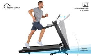 Individuelle Anstiegs-Funktion