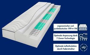 Praktische Wendematratze