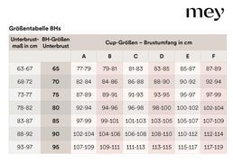 Wie finde ich meine perfekte BH Größe?