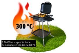 Jimmy bis zu 300°C!