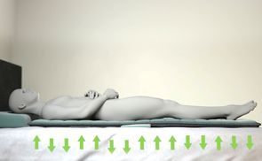 3 in 1 Massagesystem: Shiatsu Tiefengewebsmassage