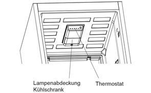Präzise Temperaturregelung & LED Innenbeleuchtung