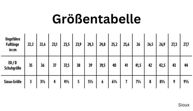 Schuhgröße
