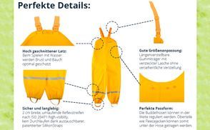 Perfekte Details