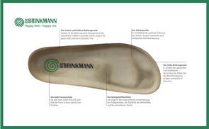 Komfort, der natürlich kommt unser Fußbett: