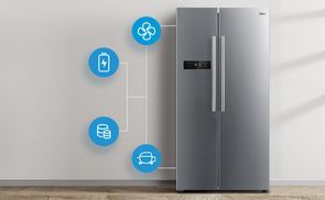 Dual Inverter Technologie