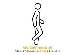 Spazier-Modus