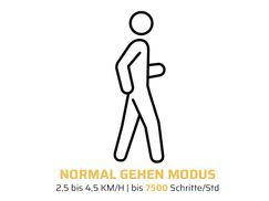 Normal Gehen Modus
