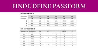 So findest Du Deine perfekte Größe – einfach selbst messen