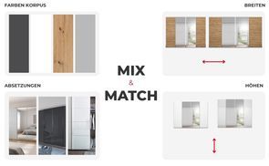 Ein System. Viele Möglichkeiten