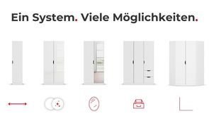 Ein System. Viele Möglichkeiten