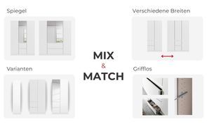 Ein System. Viele Möglichkeiten