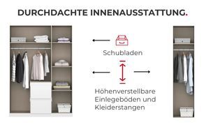 Durchdachte Innenausstattung