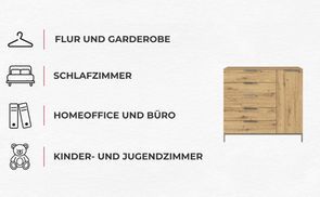 Stauraum, wo du ihn brauchst