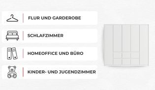 Ordnung, wo du sie brauchst.