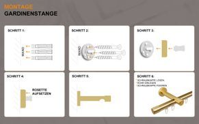Montage der 1 läufigen Gardinenstange mit Innenlauf