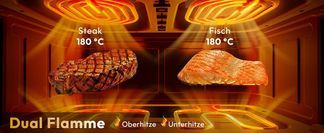 Einstellbare Temperatur & Zeit