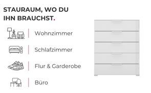 Stauraum, wo du ihn brauchst