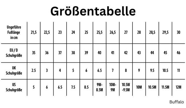 Schuhgröße