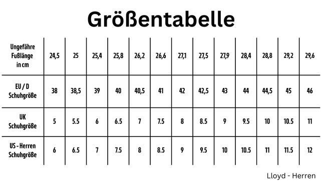 Schuhgröße