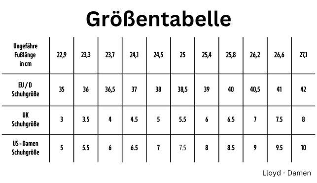 Schuhgröße