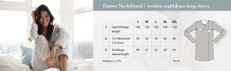 Hoher Tragekomfort