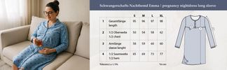 Mitwachsend