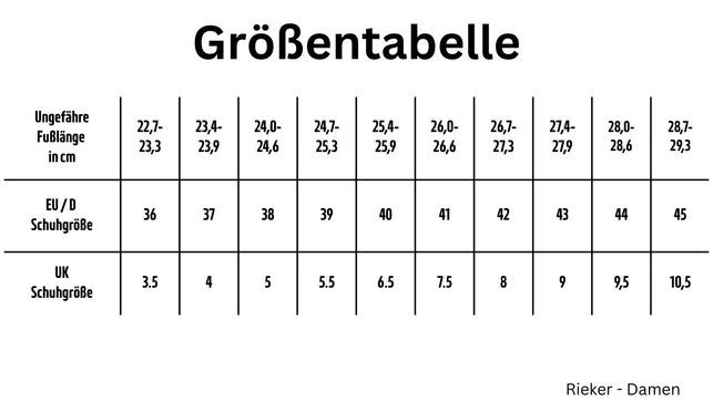 Schuhgröße