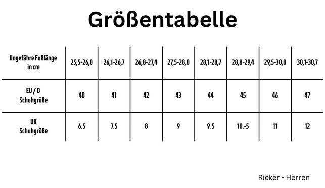 Schuhgröße