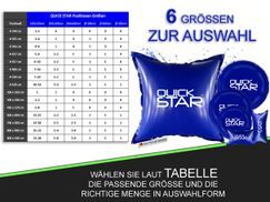 Poolkissen – extra Schutz & Stabilität