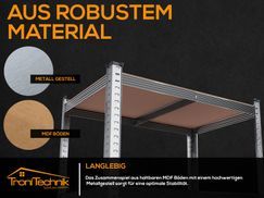 Höhenverstellbare Böden für mehr Flexibilität