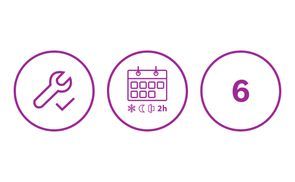 Einfach & Effizient: