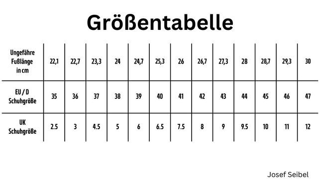 Schuhgröße