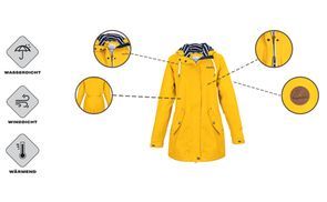 Optimaler Schutz Stilvoller Auftritt