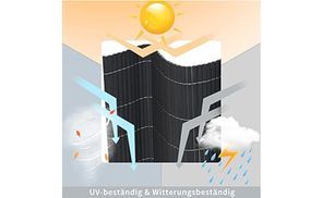 Beständig gegen UV und Wetter