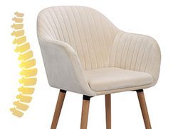 Ergonomisches Design