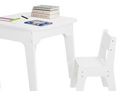 Ergonomic design