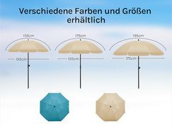 Einfach zu montieren