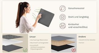 Langlebige Materialien
