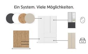 Ein System. Viele Möglichkeiten