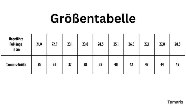 Schuhgröße
