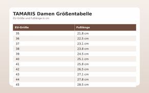 Vergleichen Sie Ihre Werte in der Größentabelle