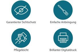 Eigenschaften der Sichtschutzbanner