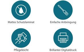 Eigenschaften der Küchenrückwandfolien