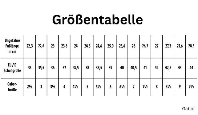 Schuhgröße