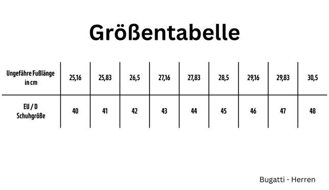 Die Größen Tabelle