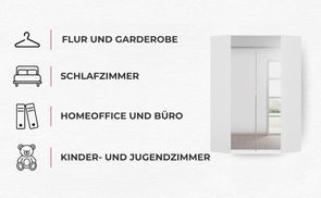 Ein System. Viele Möglichkeiten