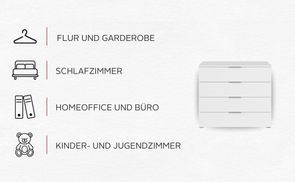 Stauraum, wo du ihn brauchst